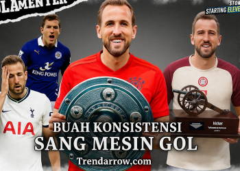 Harry Kane: Dari Tak Dilirik Jadi Mesin Gol Eropa