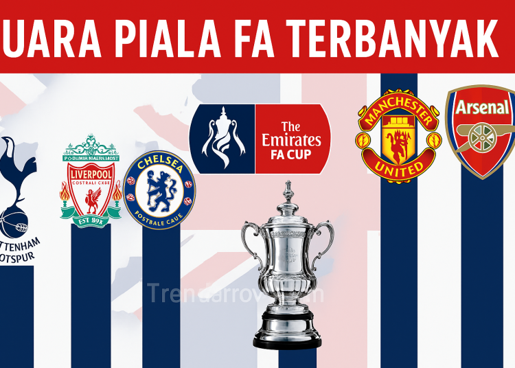 FA Cup: Daftar Klub dengan Gelar Terbanyak