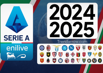 Jadwal Terbaru Serie A 2024/2025 Lengkap Pekan ke Pekan