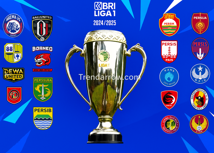 Jadwal Lengkap BRI Liga 1 Hari Ini, Senin 19 Mei 2025