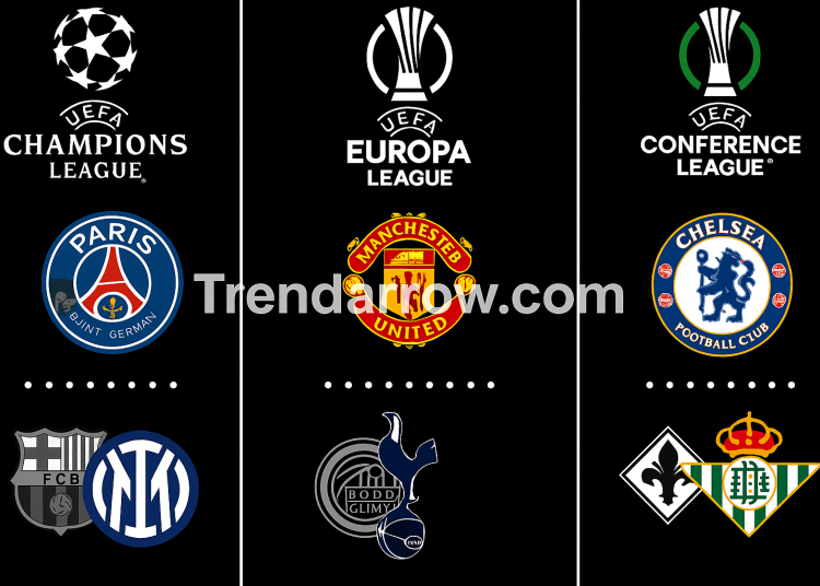 Final Liga Europa 2024/25: 21 Mei 2025 di Budapest