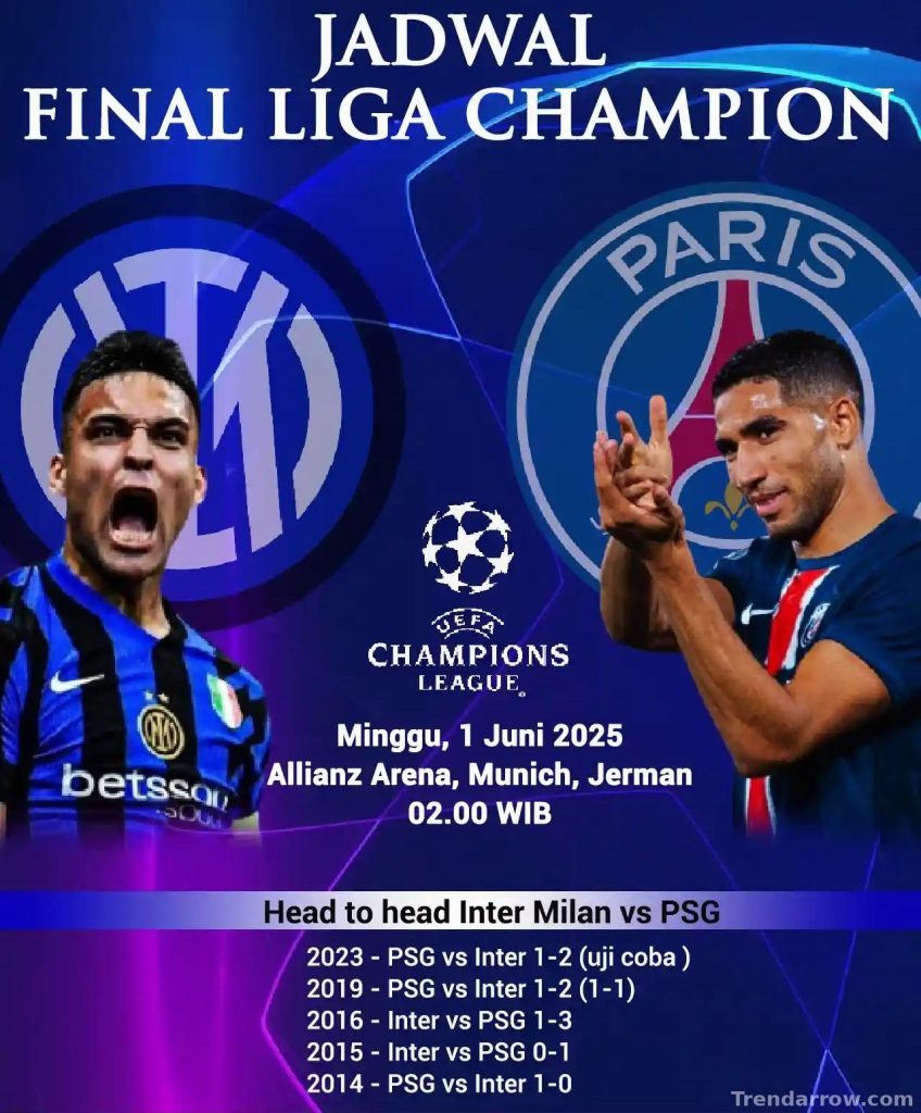 Jadwal Final Liga Champions 2025  Dok/Foto. Trendarrow.com 
