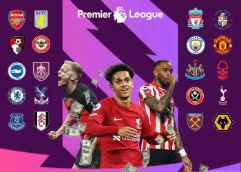 Transfer Terbaru Premier League 20252026 Resmi Diumumkan