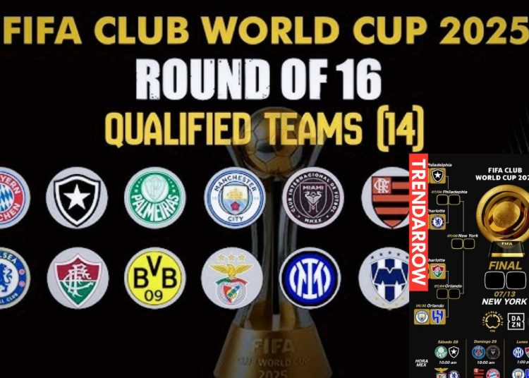 Jadwal 16 Besar Piala Dunia Antarklub 2025 Hari Ini