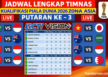 Jadwal Lengkap Timnas Indonesia di Kualifikasi Piala Dunia