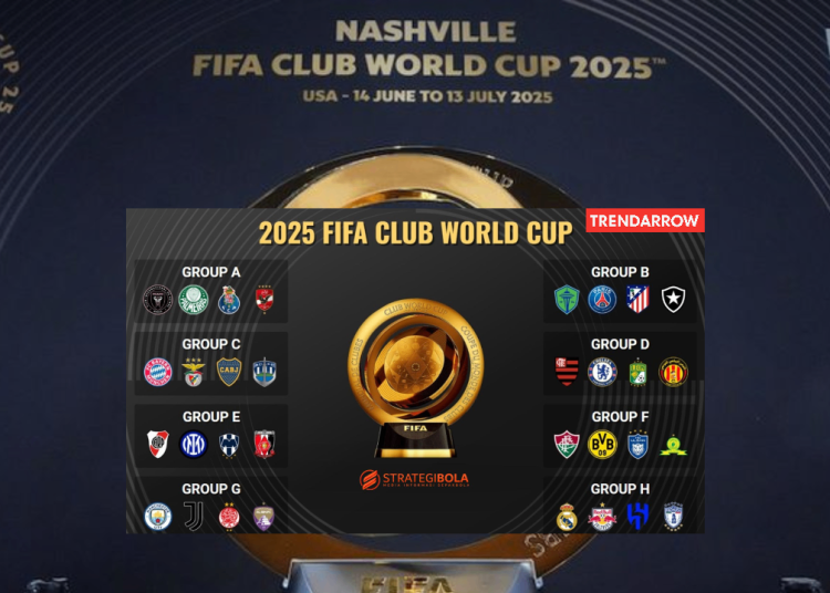 Hasil, Klasemen, dan Top Skor Piala Dunia Antarklub 2025
