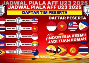 Jadwal Resmi Piala AFF U-23 2025 di Indonesia