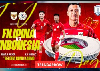 Prediksi Filipina vs Indonesia U-23 di AFF 2025 Hari Ini