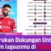 Jadwal Lengkap Liga Inggris 20252026 Live SCTV & Vidio