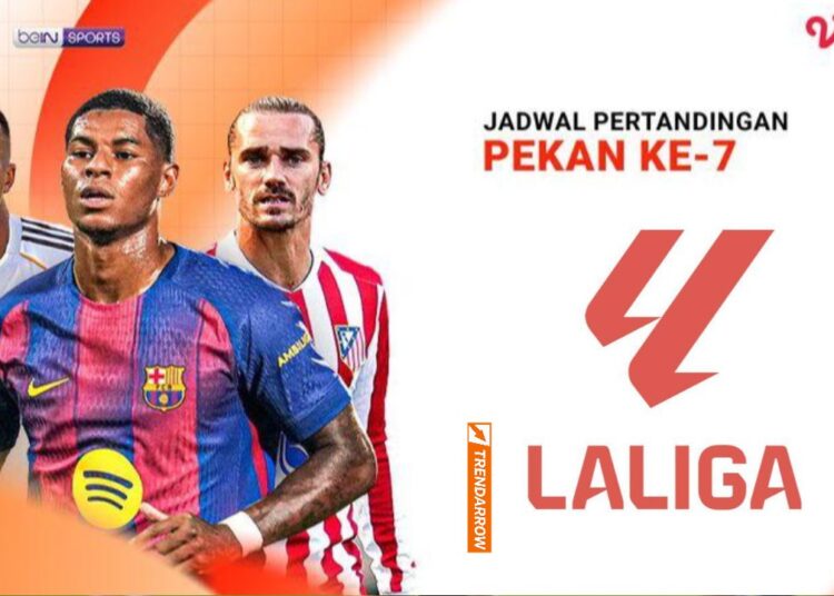 Jadwal Lengkap La Liga 20252026 dan Laga Penting Musim Ini