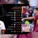 Jadwal Lengkap Liga Europa 2025 Live di SCTV Pekan Ini
