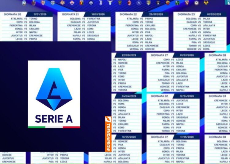 Jadwal Lengkap Serie A 20252026