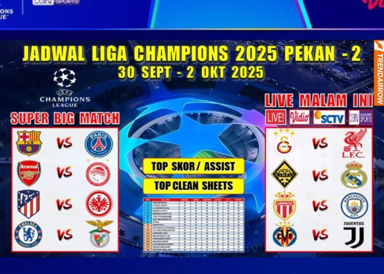 Jadwal Liga Champions 30 Sept - 2 Okt 2025 Live SCTV