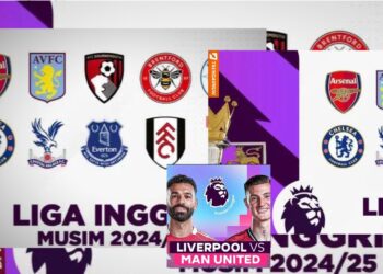 Jadwal Liga Inggris di SCTV Big Match Liverpool vs MU