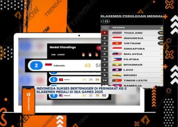Indonesia Peringkat Kedua Klasemen Medali SEA Games 2025