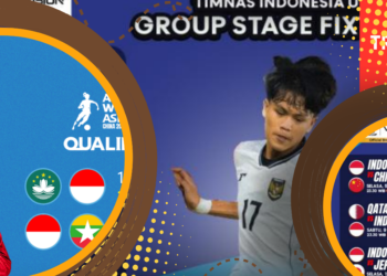Jadwal Lengkap Indonesia U-17 di Piala Asia 2026