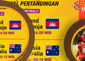 Jadwal Semifinal AFF U-19 2026 Indonesia vs Australia