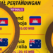 Jadwal Semifinal AFF U-19 2026 Indonesia vs Australia