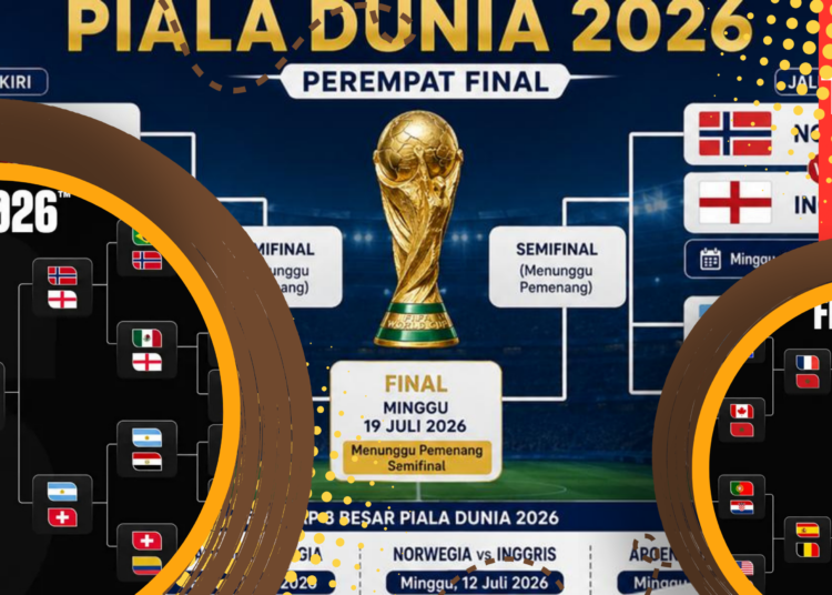 Hasil 16 Besar Piala Dunia 2026 dan Jadwal Perempat Final
