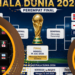 Hasil 16 Besar Piala Dunia 2026 dan Jadwal Perempat Final