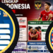 Prancis vs Spanyol Prediksi Semifinal Piala Dunia 2026