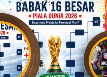 Prediksi AS vs Belgia Duel Sengit Menuju Perempat Final