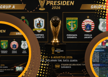 Prediksi Persib vs Arema FC di Piala Presiden 2026