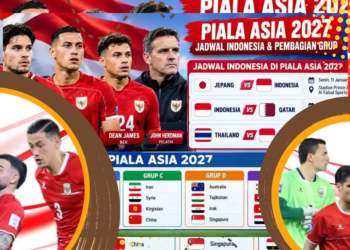 Jadwal Timnas Indonesia di Piala Asia 2027 Lengkap